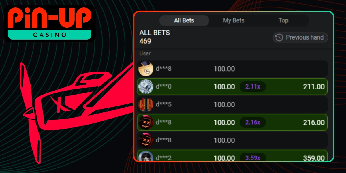 Explore your betting history to analyse your performance in Aviator.